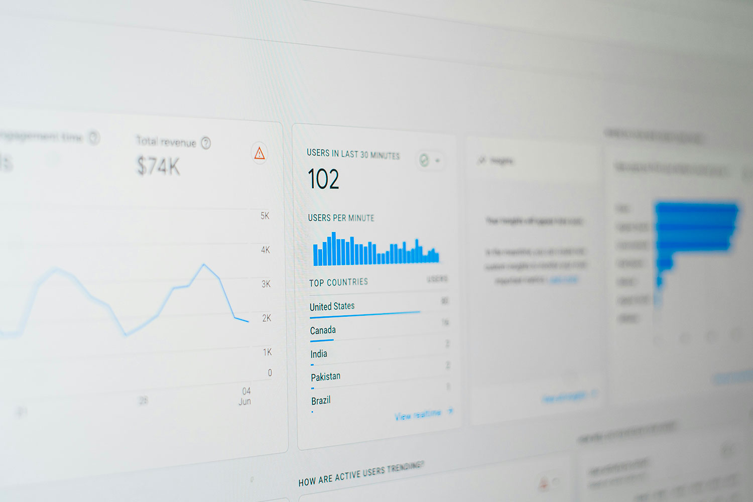 meilleure agence seo b2b