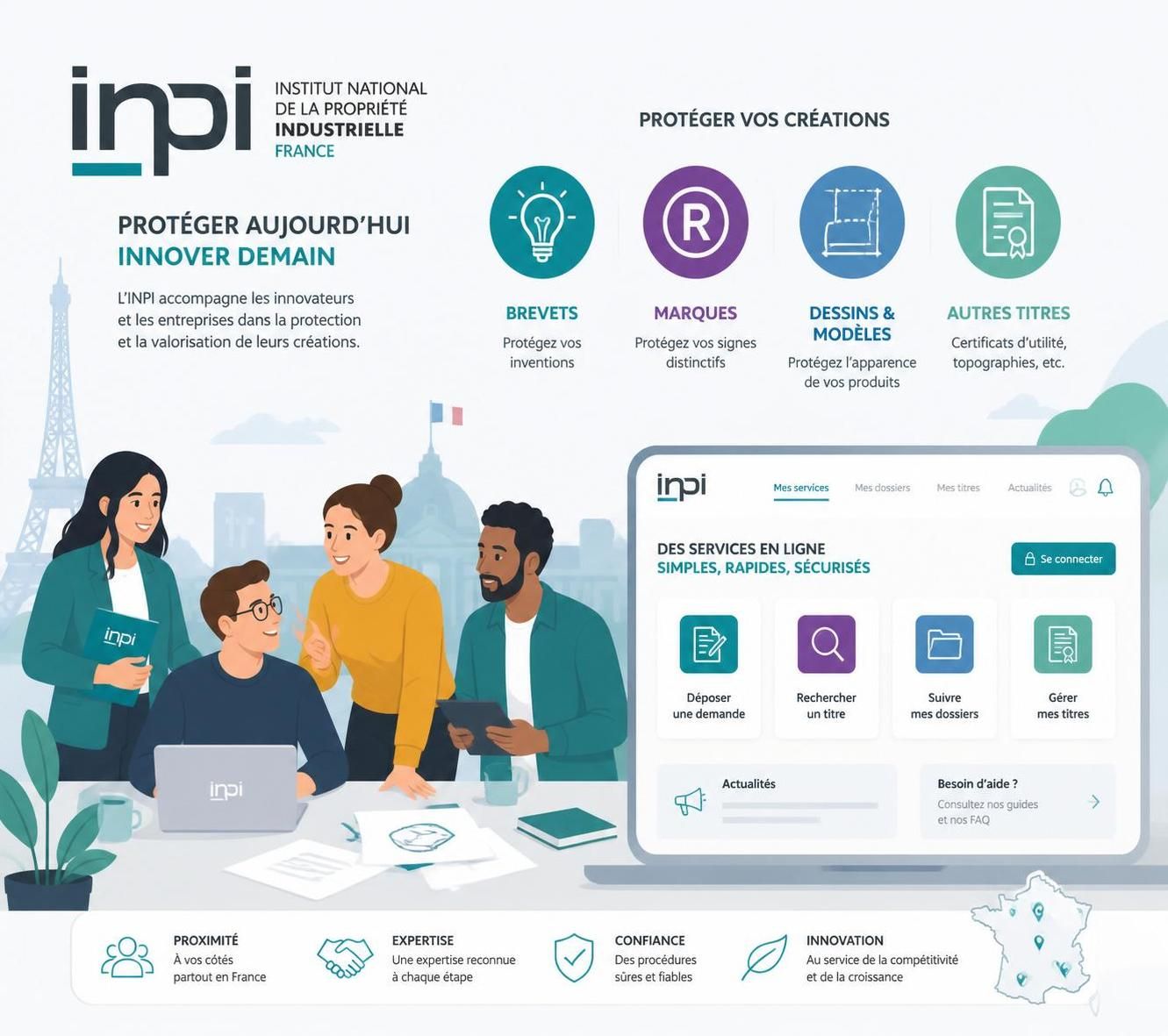 découvrez ce qu'est l'inpi, ses missions principales, les services qu'il propose, et comment réaliser vos démarches en ligne facilement.