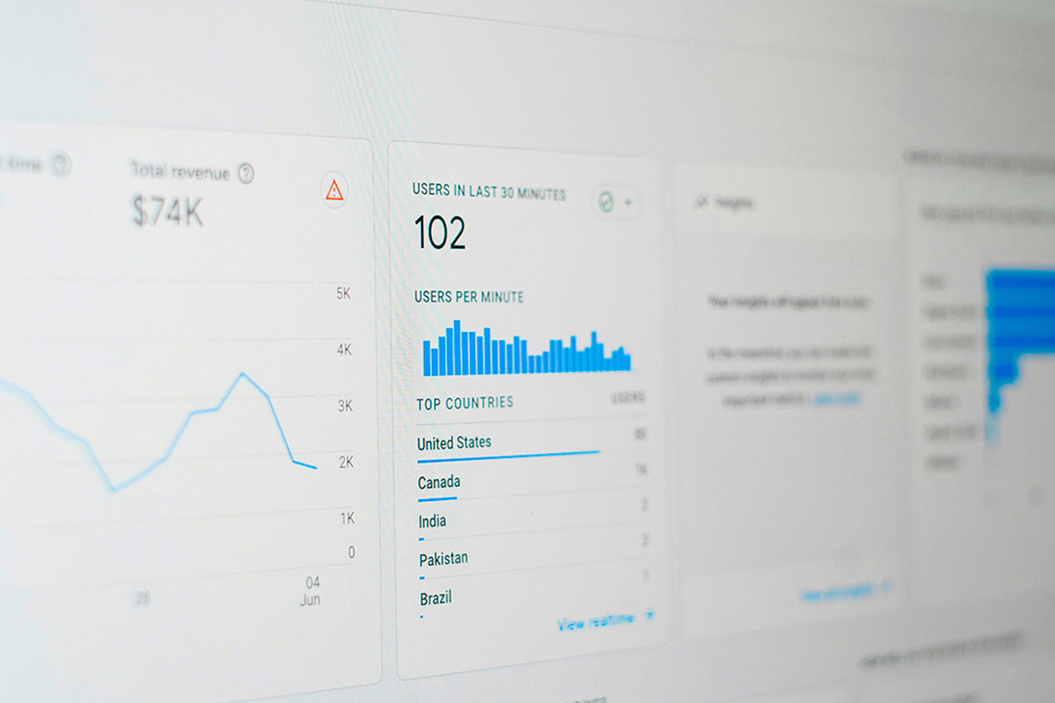 Top 10 des agences SEO B2B en France en 2026