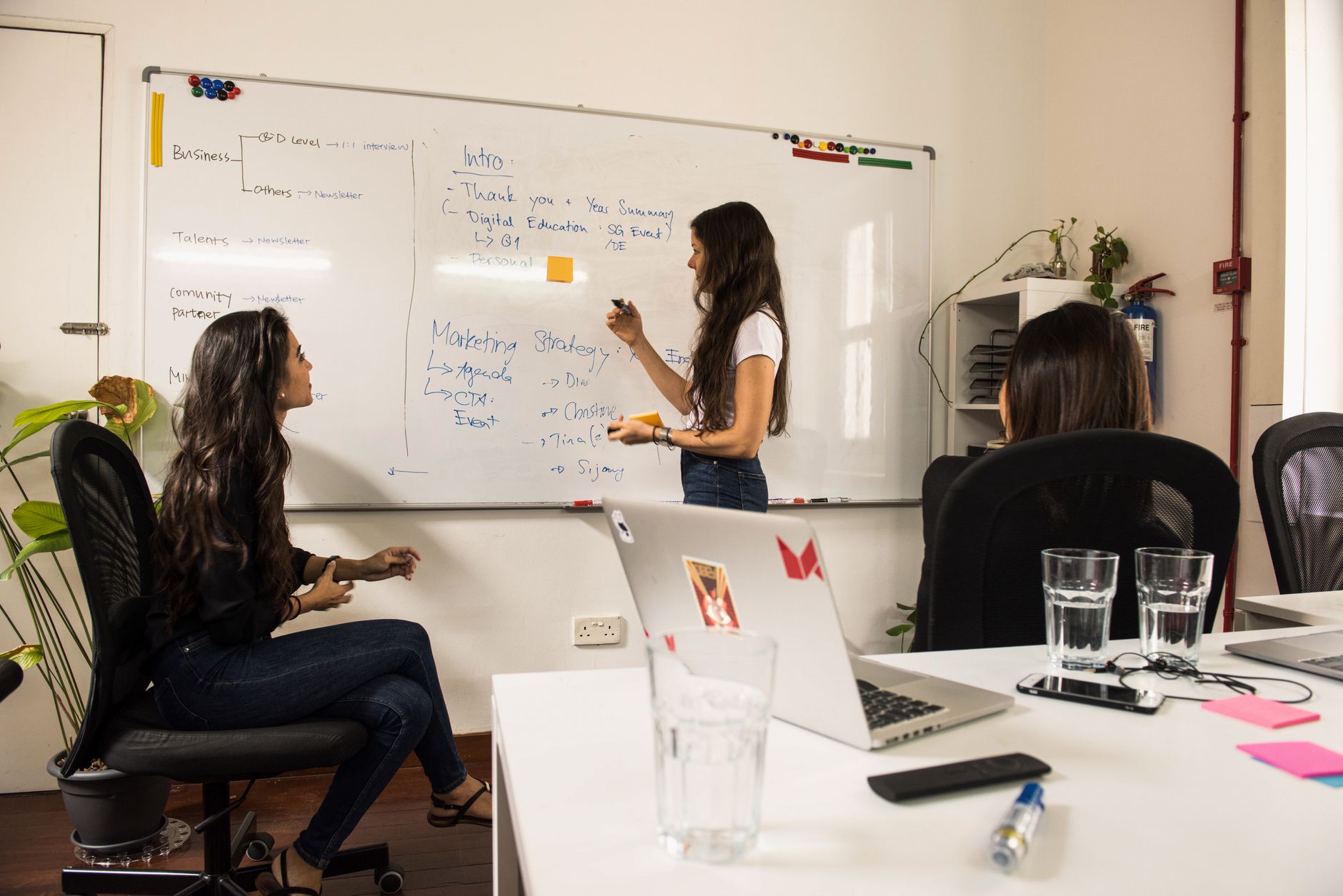 Comment mettre un site en — séance de brainstorming conception site web